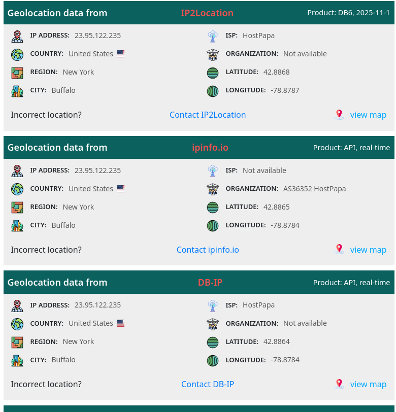 geolocation of 23.95.122.235